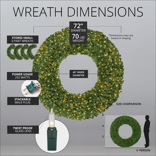 36" Commercial Sequoia Fir Prelit Wreath, 150 Clear Mini Lights