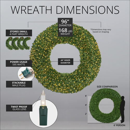 36" Commercial Sequoia Fir Prelit Wreath, 150 Clear Mini Lights