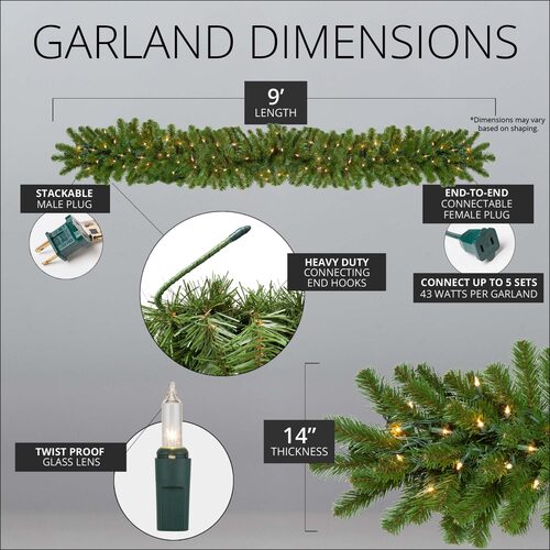 9' x 14" Sequoia Fir Prelit Commercial Holiday Garland, 100 Clear Lights