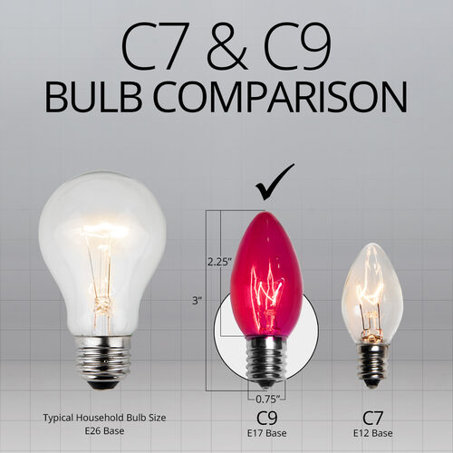 C9 Twinkle Pink Triple Dipped Transparent Bulbs