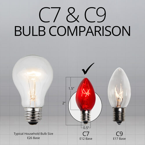 C7 Twinkle Red Triple Dipped Transparent Bulbs