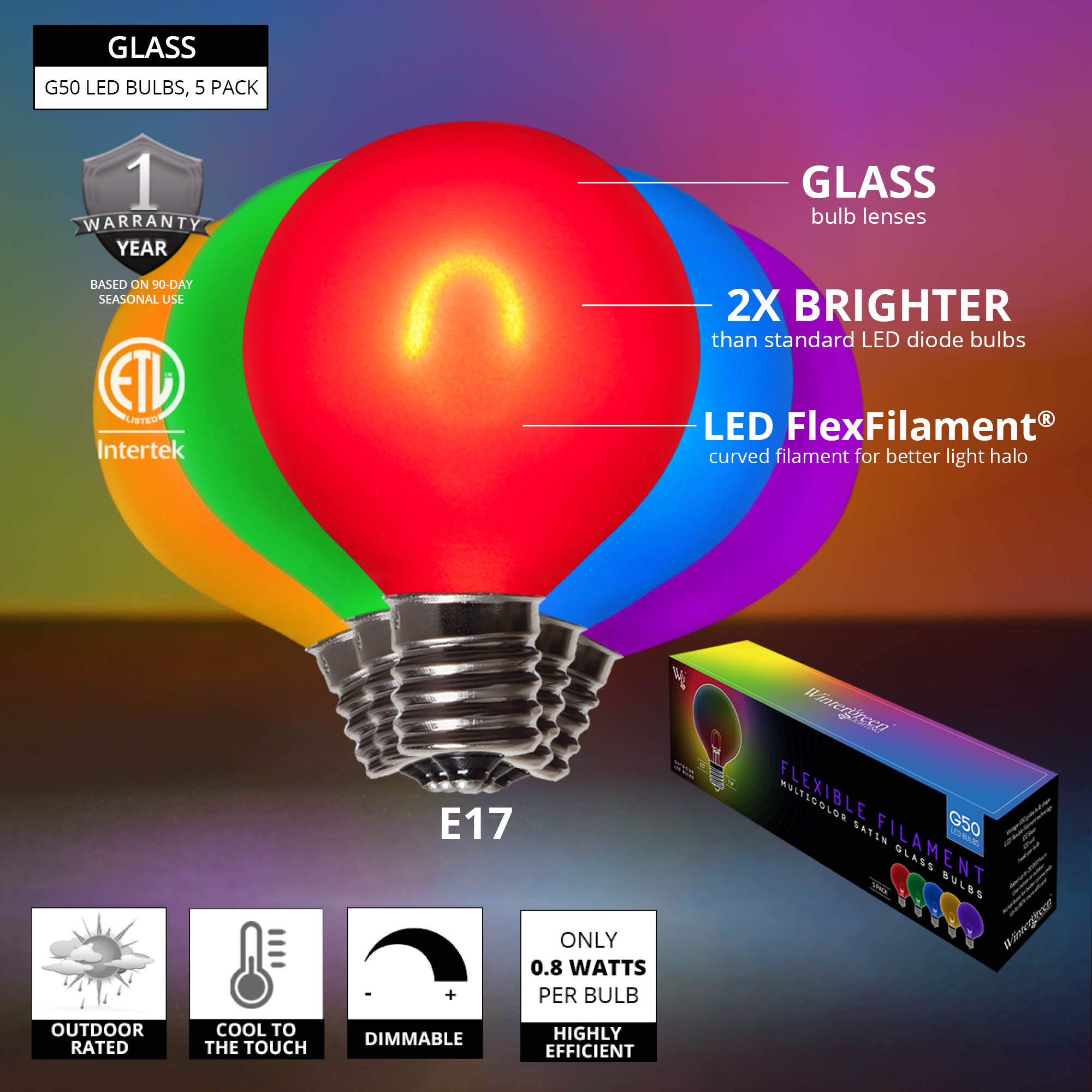 Brightest e17 led deals bulb