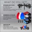 C7 Red / White / Blue Smooth OptiCore Patriotic Pathway Lights, 75 Lights, 5 Inch PathPRO Stakes, 75'