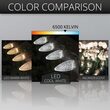 C9 Cool White Twinkle OptiCore Commercial LED Christmas Lights, 25 Lights, 25'