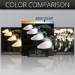 C9 Cool White Smooth OptiCore Commercial LED Christmas Lights, 25 Lights, 25'