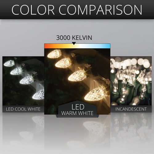 2-Pack Accessory Wire With C7 LED Night Bulbs – White Cord With On/Off Switch, Warm White 2700K, Replacement Fuse For Holiday & Village Decor