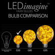 G50 Gold LEDimagine TM Fairy Light Bulbs, E17 - Intermediate Base