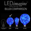 G95 Blue LEDimagine TM Fairy Light Bulbs