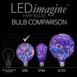G95 Color Change RGB LEDimagine TM Fairy Light Bulbs