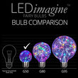G50 Color Change RGB LEDimagine TM Fairy Light Bulbs, E26 - Medium Base