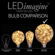 G125 Warm White LEDimagine TM Fairy Light Bulbs