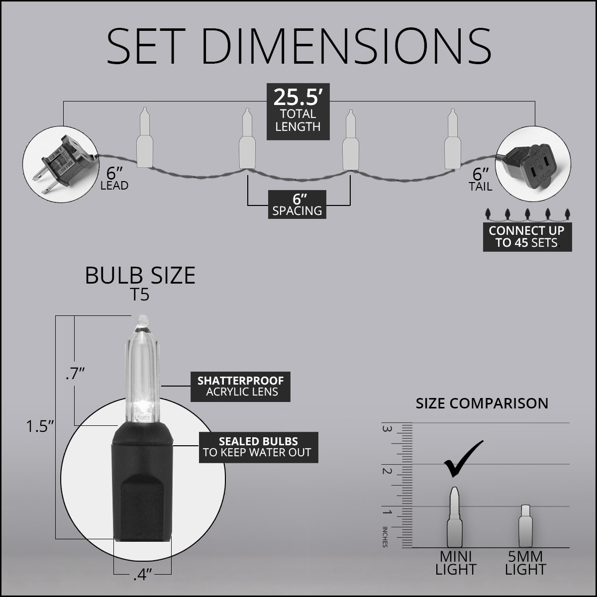 T5 deals bulb lengths