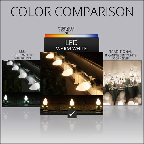 C7 Opaque Warm White OptiCore LED Bulbs
