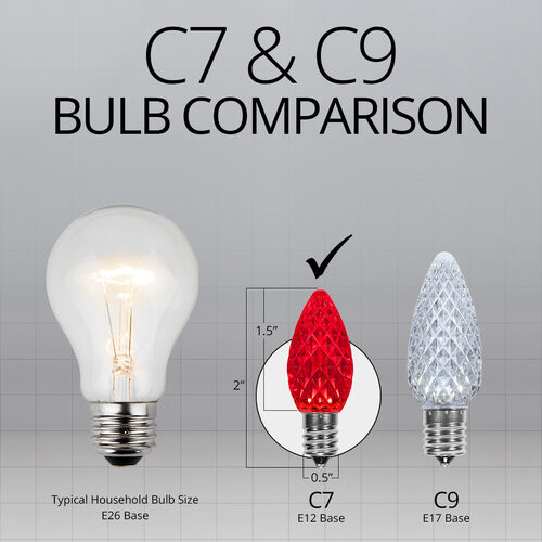 C7 Red OptiCore LED Bulbs