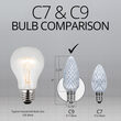 C9 Cool White OptiCore LED Bulbs