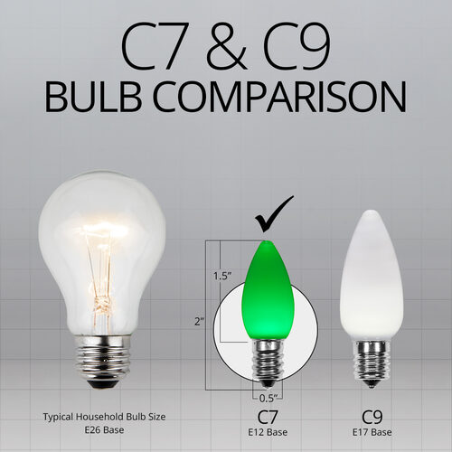 C7 Opaque Green OptiCore LED Bulbs