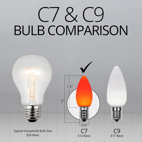 C7 Opaque Amber OptiCore LED Bulbs