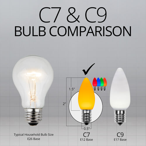 C7 Twinkle Opaque Multicolor OptiCore LED Bulbs