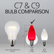 C9 Opaque Red OptiCore LED Bulbs