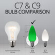 C9 Opaque Green OptiCore LED Bulbs