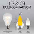 C9 Opaque Gold OptiCore LED Bulbs