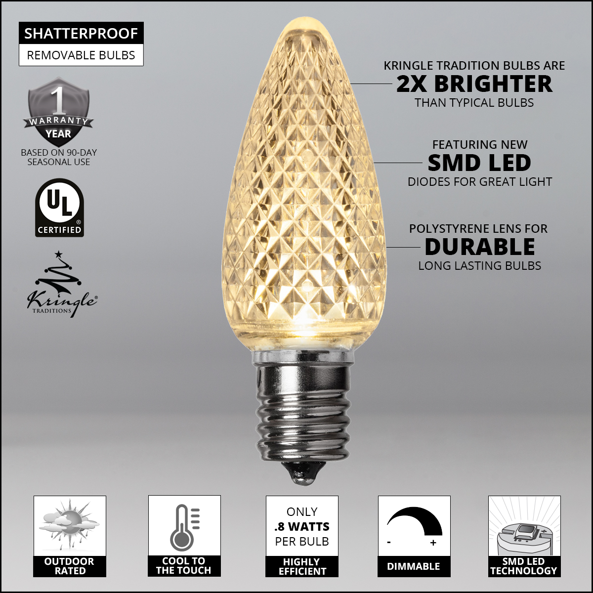 celebrations c9 led replacement bulbs