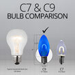 C9 Transparent Shatterproof Blue FlexFilament LED Bulbs 